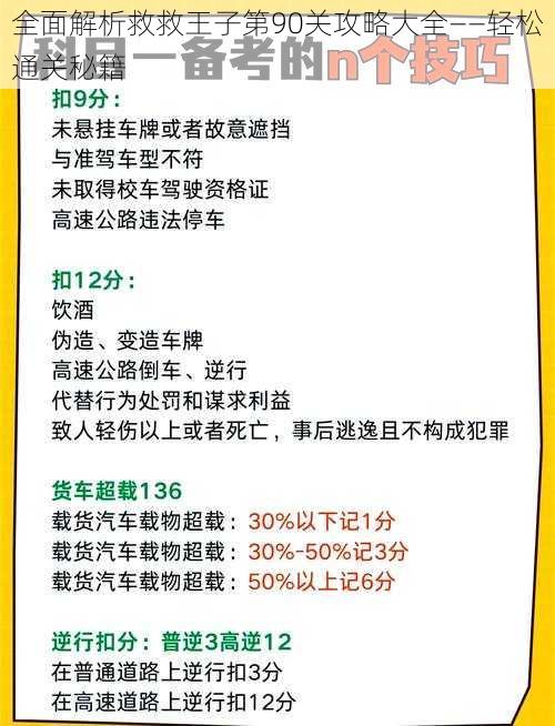 全面解析救救王子第90关攻略大全——轻松通关秘籍