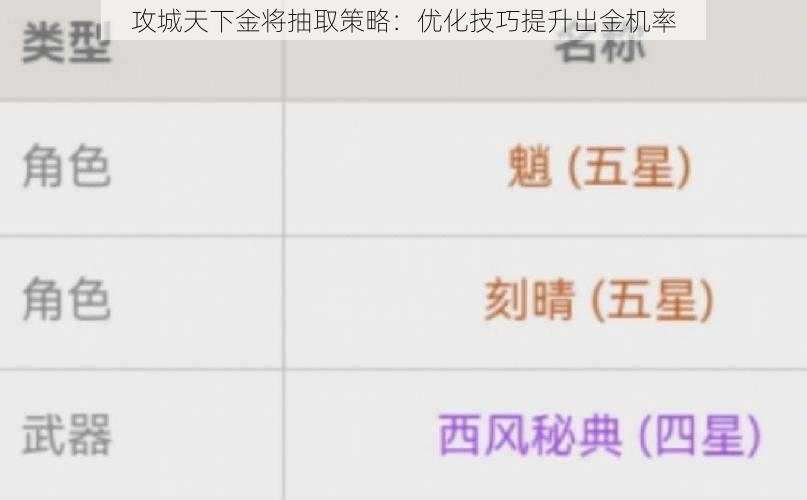 攻城天下金将抽取策略：优化技巧提升出金机率