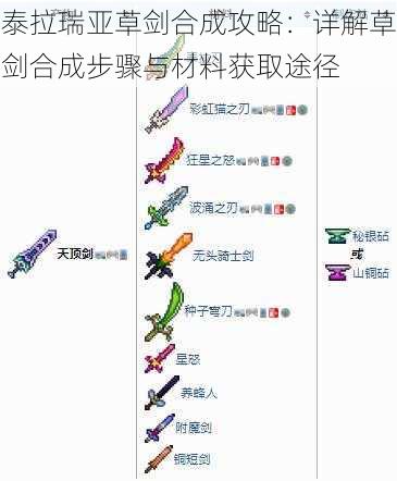 泰拉瑞亚草剑合成攻略：详解草剑合成步骤与材料获取途径