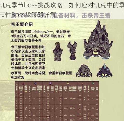 饥荒季节boss挑战攻略：如何应对饥荒中的季节性Boss战策略详解