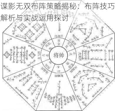 谍影无双布阵策略揭秘：布阵技巧解析与实战运用探讨