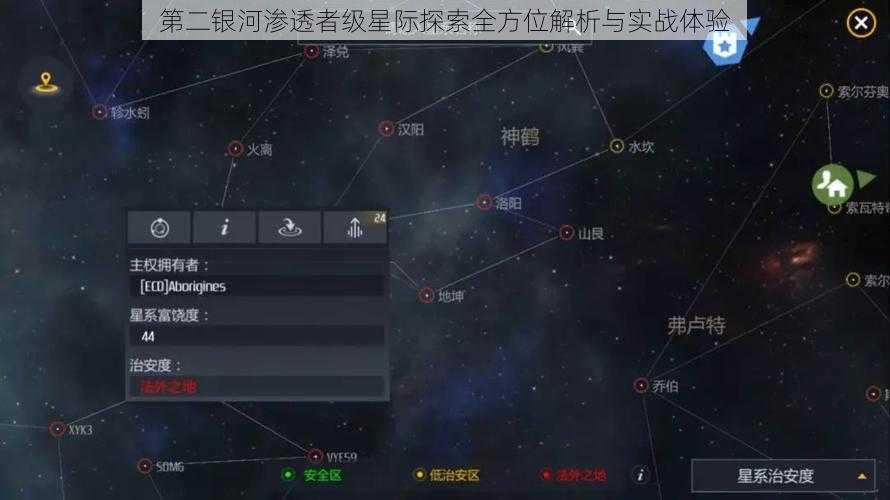 第二银河渗透者级星际探索全方位解析与实战体验