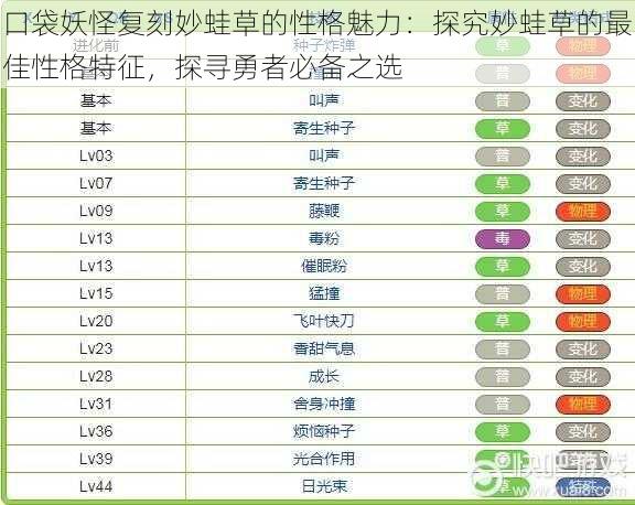 口袋妖怪复刻妙蛙草的性格魅力：探究妙蛙草的最佳性格特征，探寻勇者必备之选