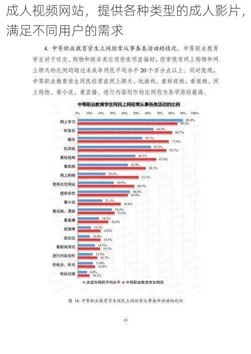 成人视频网站，提供各种类型的成人影片，满足不同用户的需求