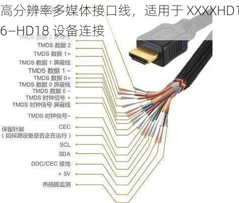 高分辨率多媒体接口线，适用于 XXXXHD16—HD18 设备连接