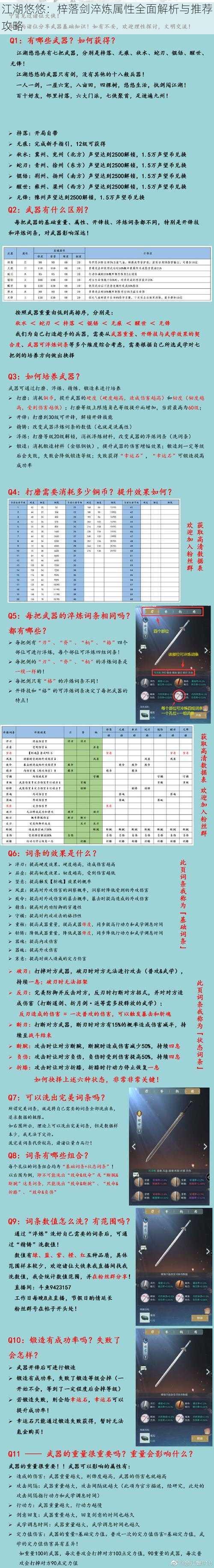 江湖悠悠：梓落剑淬炼属性全面解析与推荐攻略