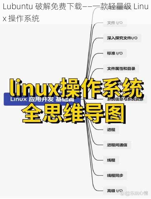 Lubuntu 破解免费下载——一款轻量级 Linux 操作系统