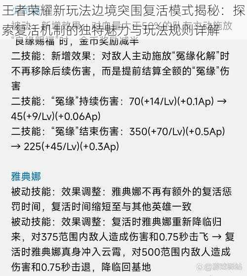 王者荣耀新玩法边境突围复活模式揭秘：探索复活机制的独特魅力与玩法规则详解