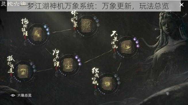 一梦江湖神机万象系统：万象更新，玩法总览