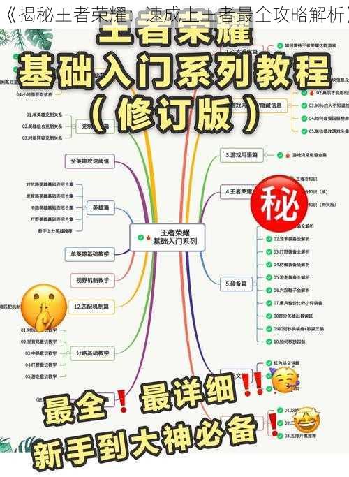 《揭秘王者荣耀：速成上王者最全攻略解析》