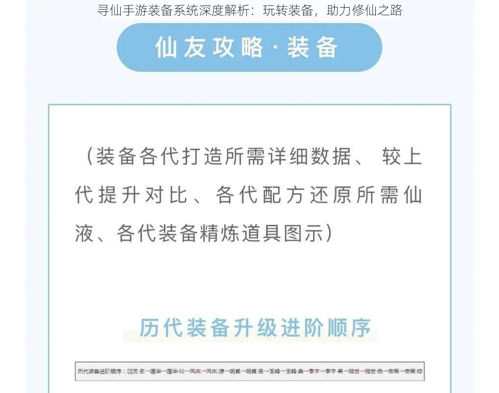 寻仙手游装备系统深度解析：玩转装备，助力修仙之路