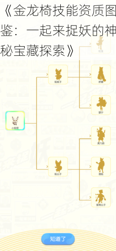 《金龙椅技能资质图鉴：一起来捉妖的神秘宝藏探索》