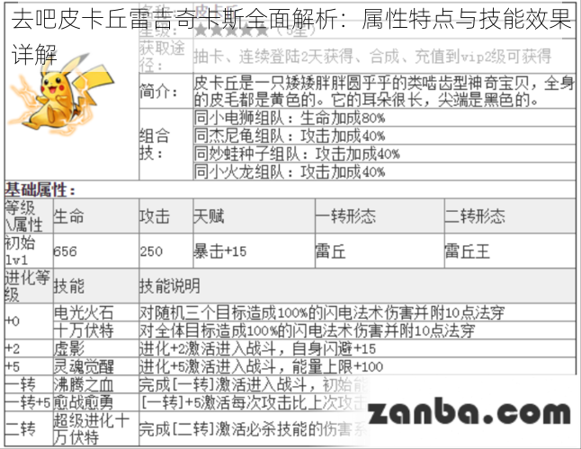 去吧皮卡丘雷吉奇卡斯全面解析：属性特点与技能效果详解