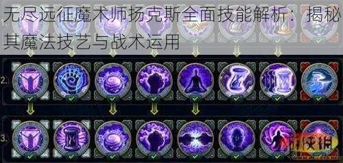 无尽远征魔术师扬克斯全面技能解析：揭秘其魔法技艺与战术运用