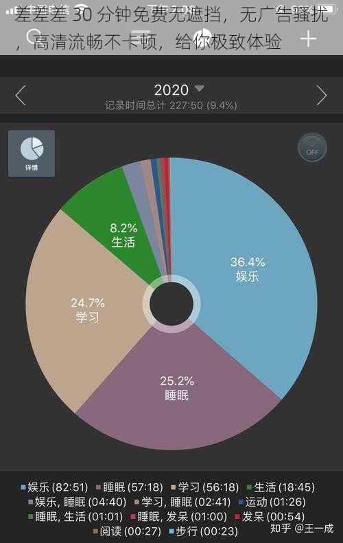 差差差 30 分钟免费无遮挡，无广告骚扰，高清流畅不卡顿，给你极致体验