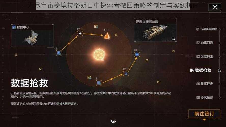 无尽宇宙秘境拉格朗日中探索者撤回策略的制定与实践指南