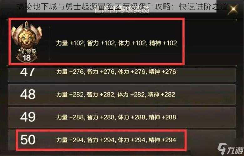 揭秘地下城与勇士起源冒险团等级飙升攻略：快速进阶之道