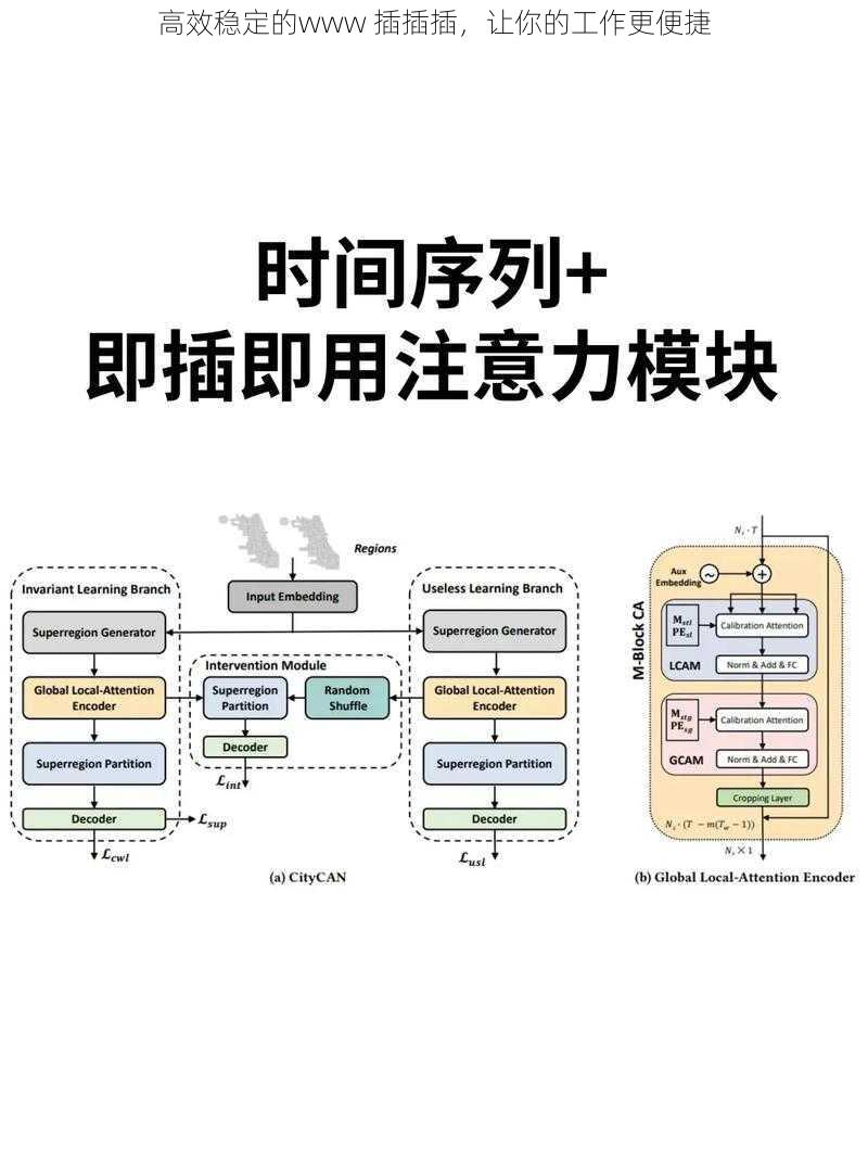 高效稳定的www 插插插，让你的工作更便捷