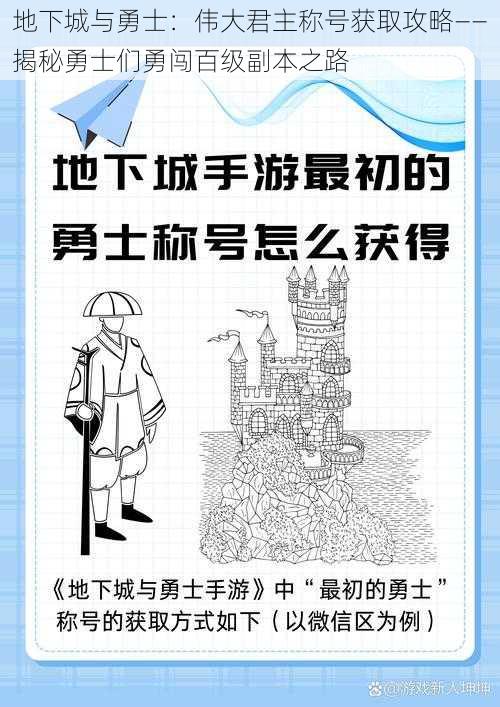 地下城与勇士：伟大君主称号获取攻略——揭秘勇士们勇闯百级副本之路