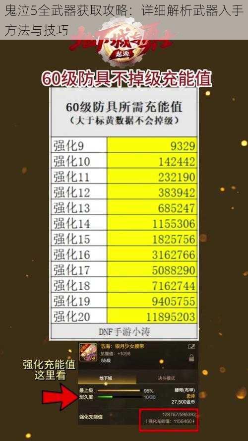 鬼泣5全武器获取攻略：详细解析武器入手方法与技巧