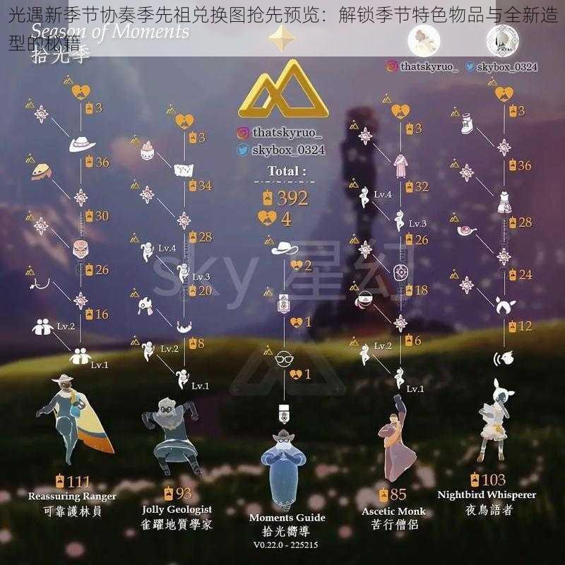 光遇新季节协奏季先祖兑换图抢先预览：解锁季节特色物品与全新造型的秘籍