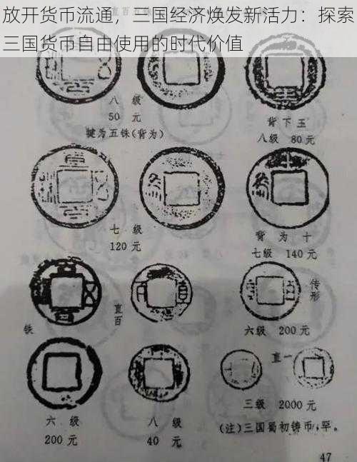 放开货币流通，三国经济焕发新活力：探索三国货币自由使用的时代价值