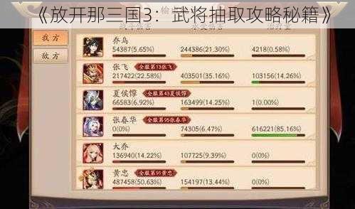 《放开那三国3：武将抽取攻略秘籍》