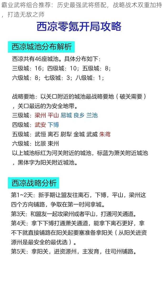 霸业武将组合推荐：历史最强武将搭配，战略战术双重加持，打造无敌之师