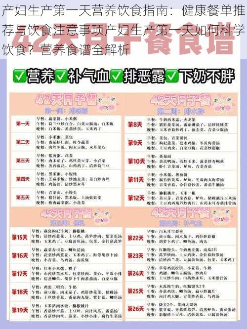 产妇生产第一天营养饮食指南：健康餐单推荐与饮食注意事项产妇生产第一天如何科学饮食？营养食谱全解析