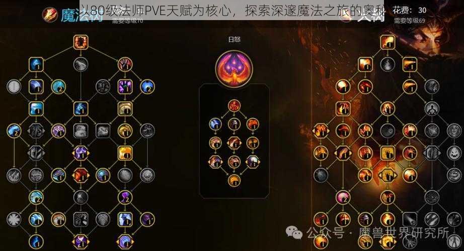 以80级法师PVE天赋为核心，探索深邃魔法之旅的奥秘