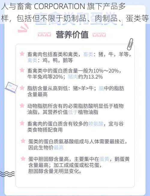 人与畜禽 CORPORATION 旗下产品多样，包括但不限于奶制品、肉制品、蛋类等