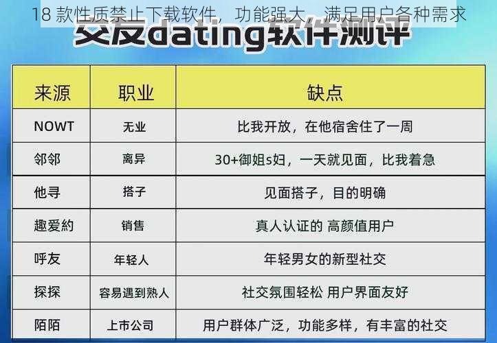 18 款性质禁止下载软件，功能强大，满足用户各种需求