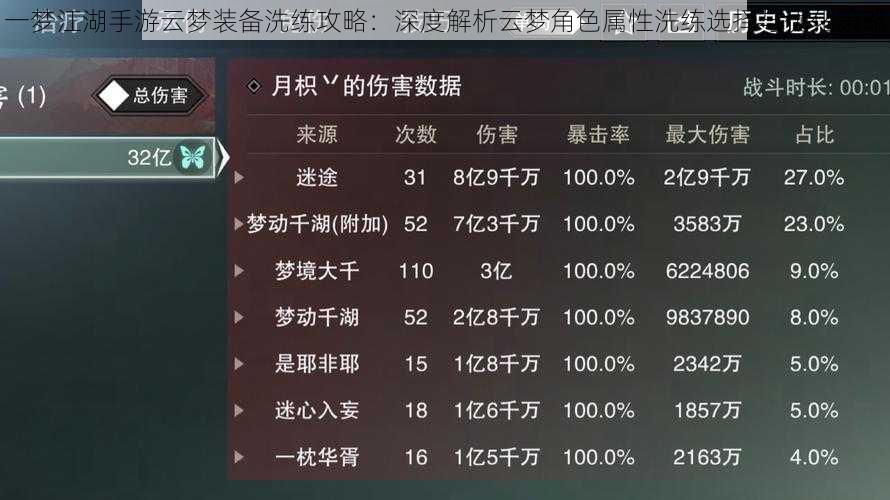 一梦江湖手游云梦装备洗练攻略：深度解析云梦角色属性洗练选择与优化策略