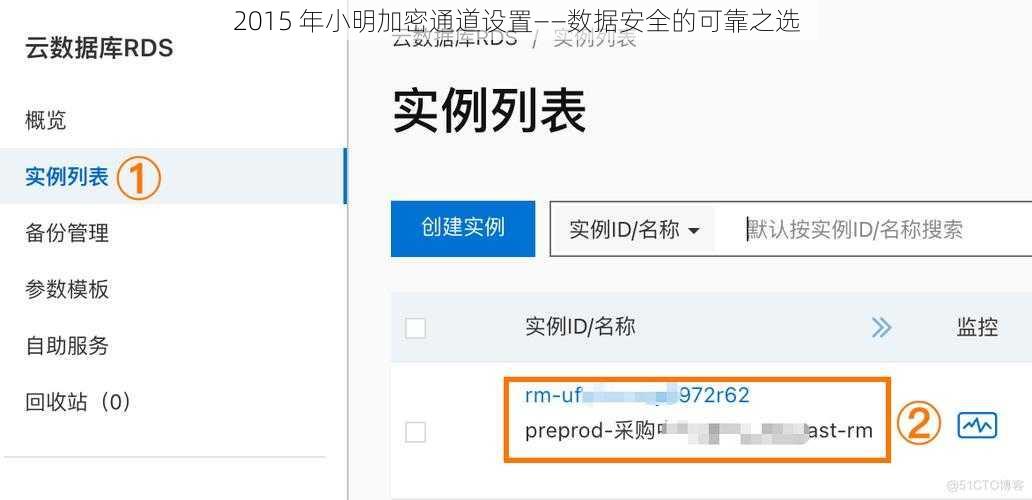 2015 年小明加密通道设置——数据安全的可靠之选