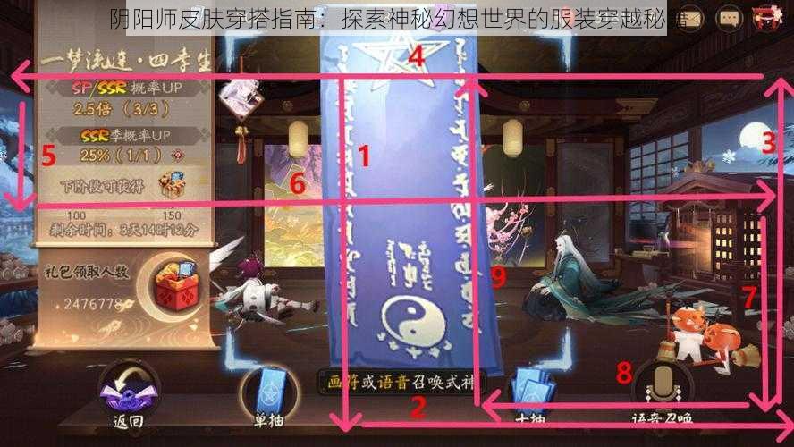 阴阳师皮肤穿搭指南：探索神秘幻想世界的服装穿越秘籍