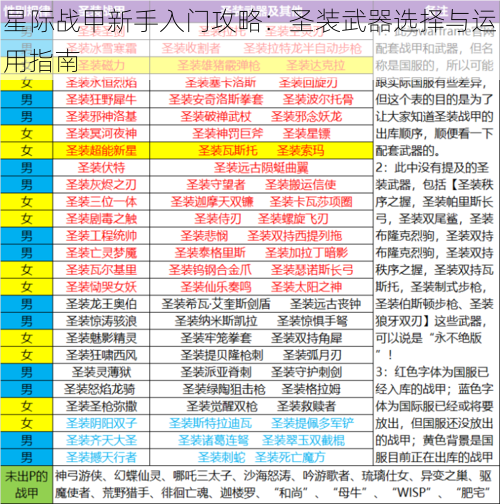 星际战甲新手入门攻略：圣装武器选择与运用指南