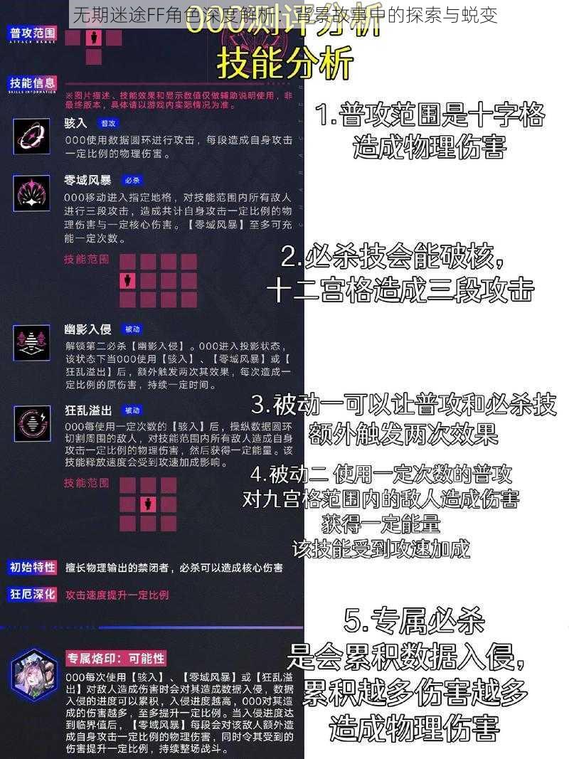 无期迷途FF角色深度解析：背景故事中的探索与蜕变