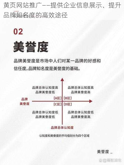 黄页网站推广——提供企业信息展示、提升品牌知名度的高效途径