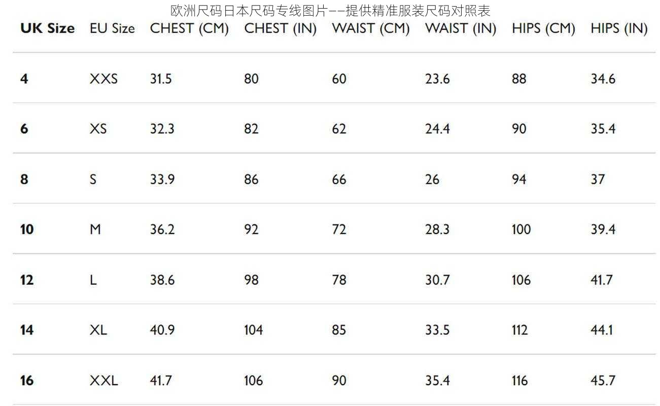 欧洲尺码日本尺码专线图片——提供精准服装尺码对照表