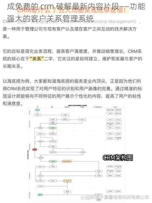 成免费的 crm 破解最新内容片段——功能强大的客户关系管理系统