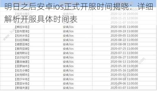 明日之后安卓ios正式开服时间揭晓：详细解析开服具体时间表
