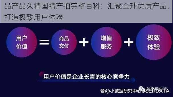 品产品久精国精产拍完整百科：汇聚全球优质产品，打造极致用户体验