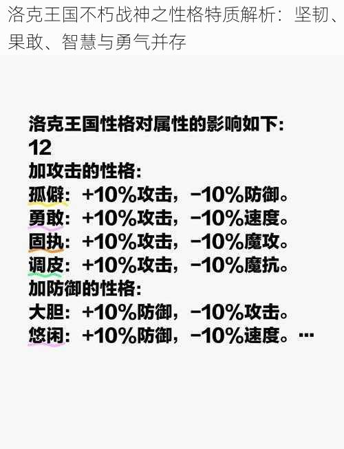 洛克王国不朽战神之性格特质解析：坚韧、果敢、智慧与勇气并存