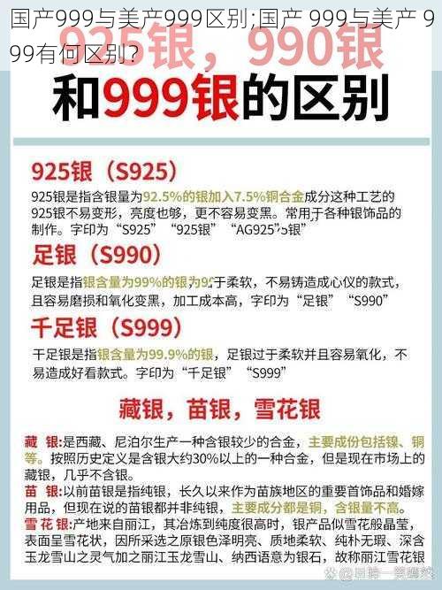 国产999与美产999区别;国产 999与美产 999有何区别？