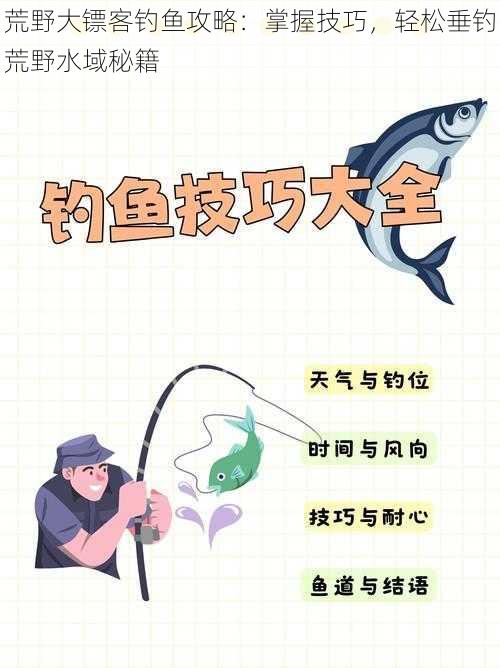 荒野大镖客钓鱼攻略：掌握技巧，轻松垂钓荒野水域秘籍