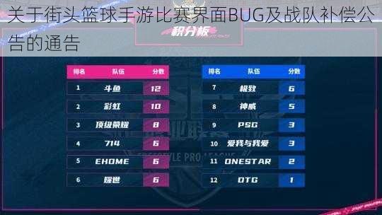关于街头篮球手游比赛界面BUG及战队补偿公告的通告