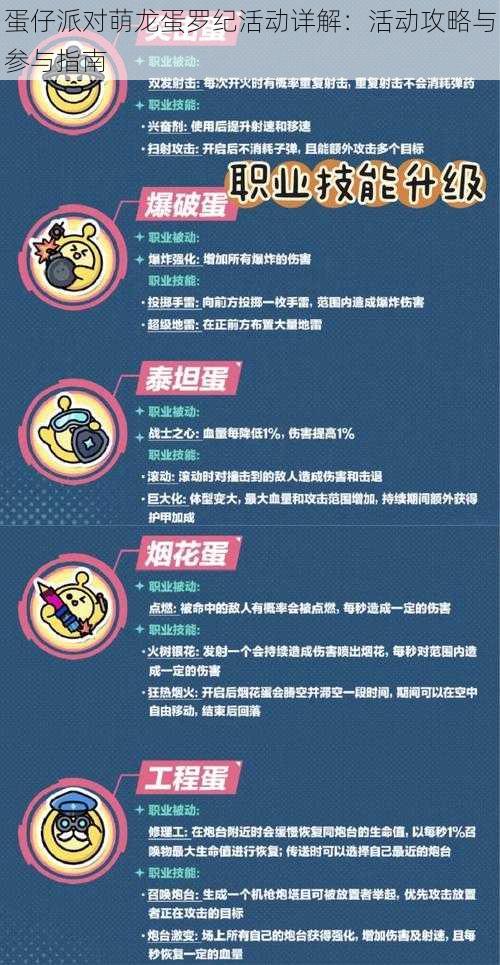 蛋仔派对萌龙蛋罗纪活动详解：活动攻略与参与指南