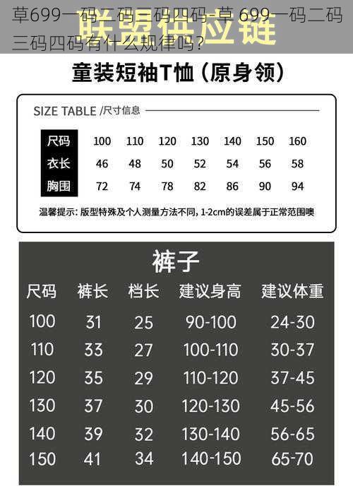 草699一码二码三码四码-草 699一码二码三码四码有什么规律吗？