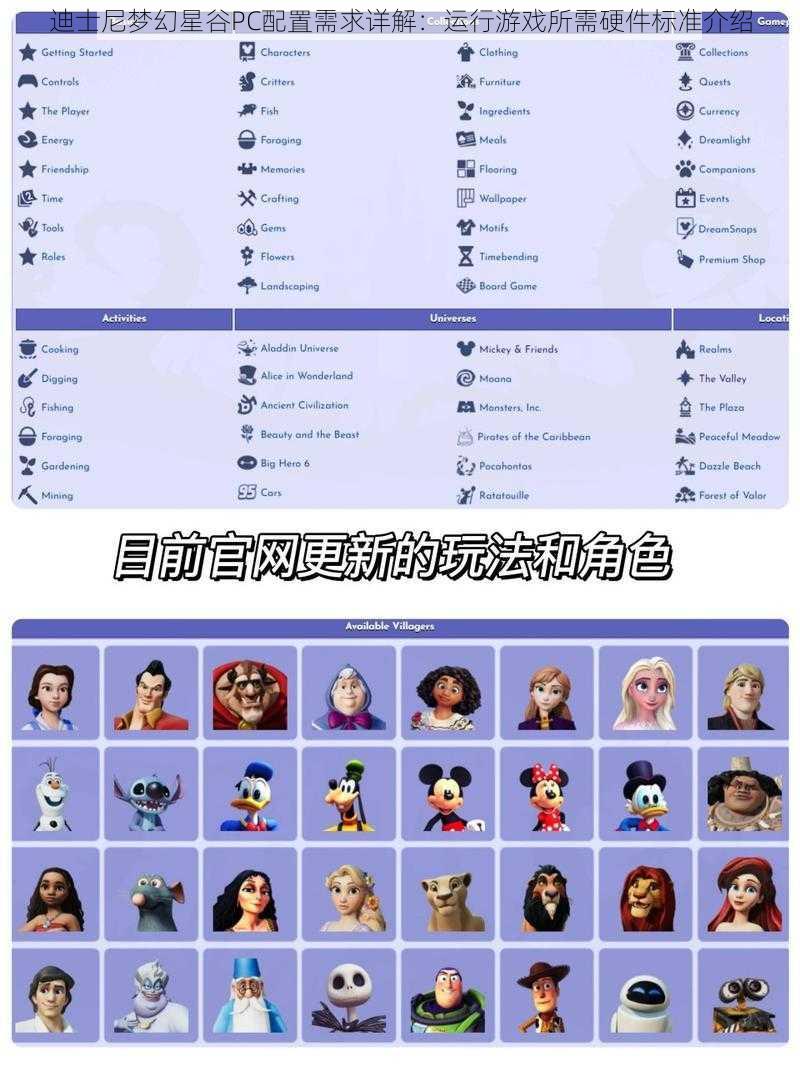 迪士尼梦幻星谷PC配置需求详解：运行游戏所需硬件标准介绍