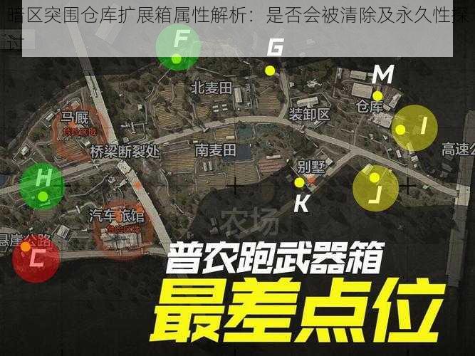 暗区突围仓库扩展箱属性解析：是否会被清除及永久性探讨